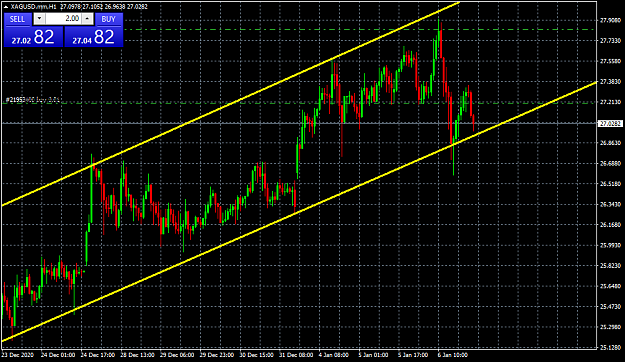 Click to Enlarge

Name: XAGUSD.mmH1.png
Size: 49 KB