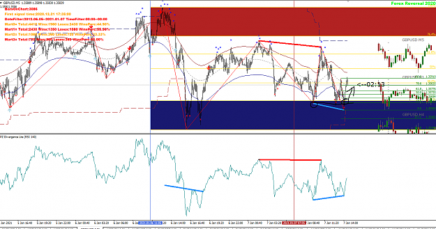 Click to Enlarge

Name: audusd-m5-international-capital-markets.png
Size: 77 KB