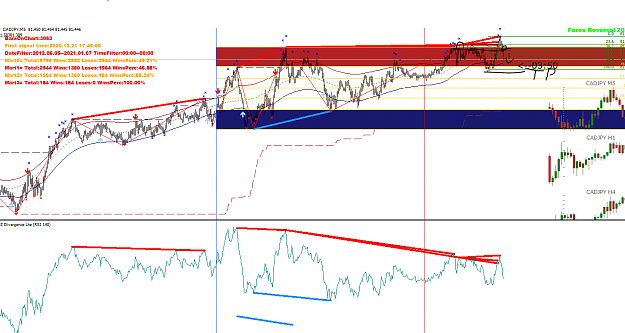 Click to Enlarge

Name: audusd-m5-international-capital-markets-3.png
Size: 63 KB