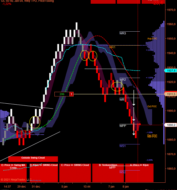 Click to Enlarge

Name: GC Swing.png
Size: 102 KB