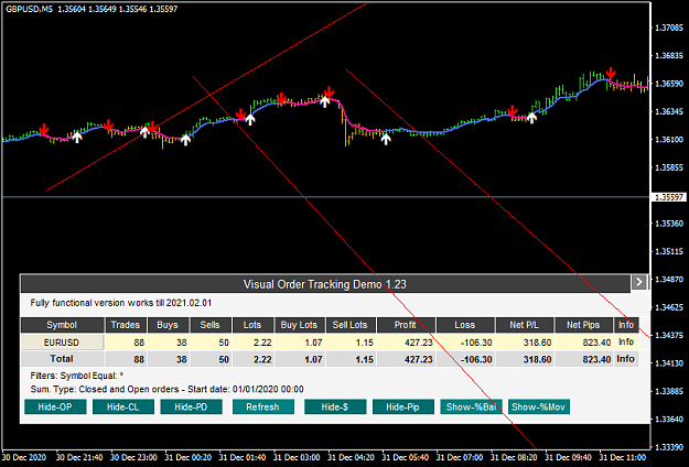 Click to Enlarge

Name: GBPUSDM5.png
Size: 37 KB