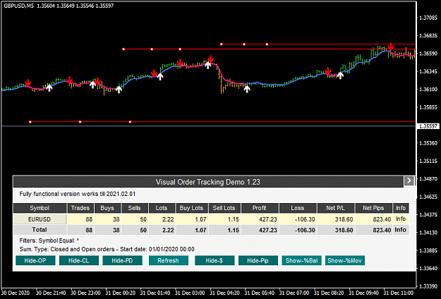 Click to Enlarge

Name: GBPUSDM5-2.png
Size: 34 KB
