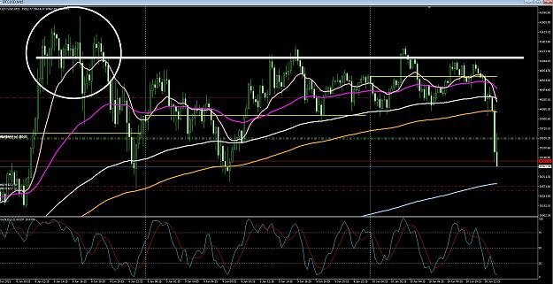 Click to Enlarge

Name: 6 daily gbp.jpg
Size: 441 KB