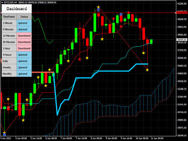 Click to Enlarge

Name: BTCUSDH4.png
Size: 53 KB