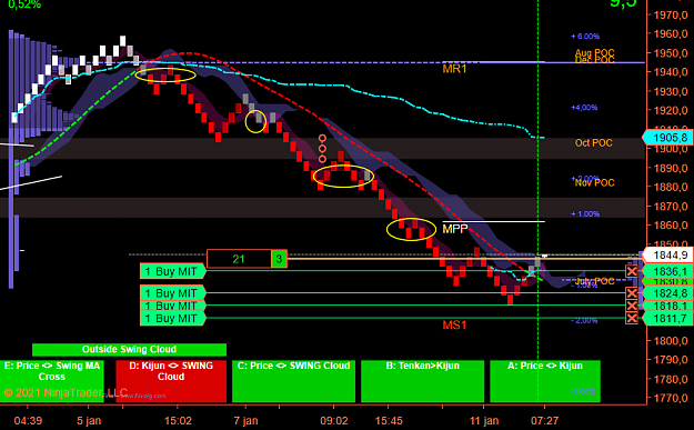 Click to Enlarge

Name: GC Swing.png
Size: 76 KB