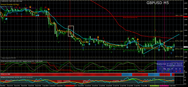 Click to Enlarge

Name: GBPUSDM5.png
Size: 116 KB