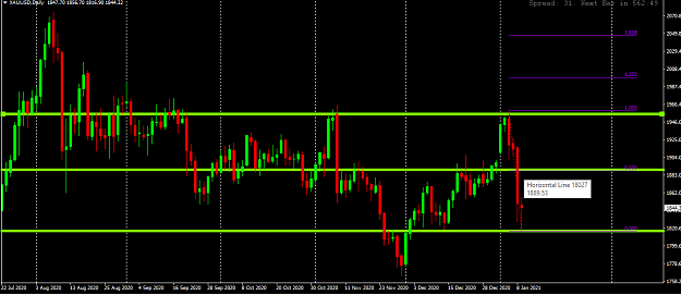 Click to Enlarge

Name: gold20210111-Dialybox.png
Size: 20 KB