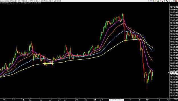 Click to Enlarge

Name: 6 daily gbp.jpg
Size: 277 KB