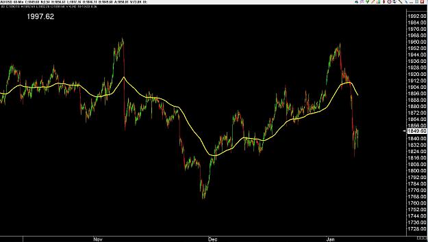Click to Enlarge

Name: 6 daily gbp.jpg
Size: 227 KB