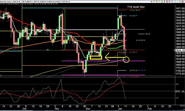 Click to Enlarge

Name: 6 daily gbp.jpg
Size: 350 KB