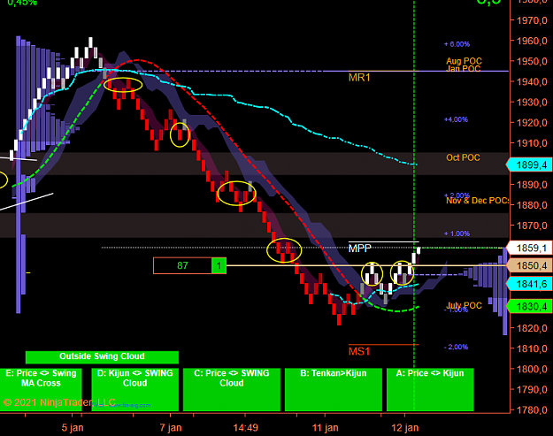 Click to Enlarge

Name: GC Swing.png
Size: 74 KB