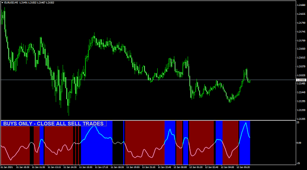 Click to Enlarge

Name: rsi.png
Size: 54 KB