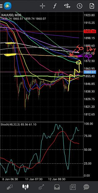 Click to Enlarge

Name: Screenshot_20210113-000736_MetaTrader 4.jpg
Size: 766 KB
