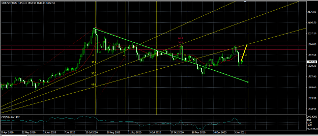 Click to Enlarge

Name: 229d788fe8cb7e7e0dfd3af43ec35d58.png
Size: 54 KB
