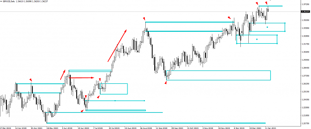 Click to Enlarge

Name: gbp usd manual 1.png
Size: 59 KB