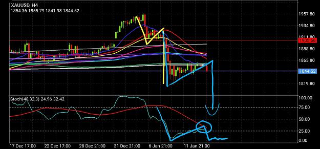 Click to Enlarge

Name: Screenshot_20210113-170431_MetaTrader 4.jpg
Size: 754 KB