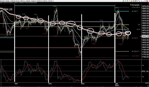 Click to Enlarge

Name: 6 eur monthly.jpg
Size: 400 KB