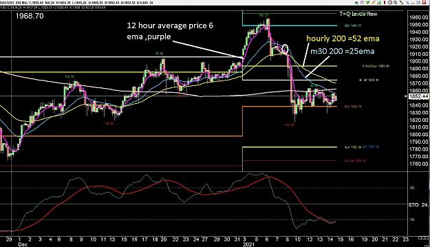Click to Enlarge

Name: 6 daily gbp.jpg
Size: 371 KB