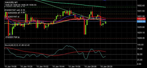 Click to Enlarge

Name: Screenshot_20210115-132404_MetaTrader 4.jpg
Size: 820 KB