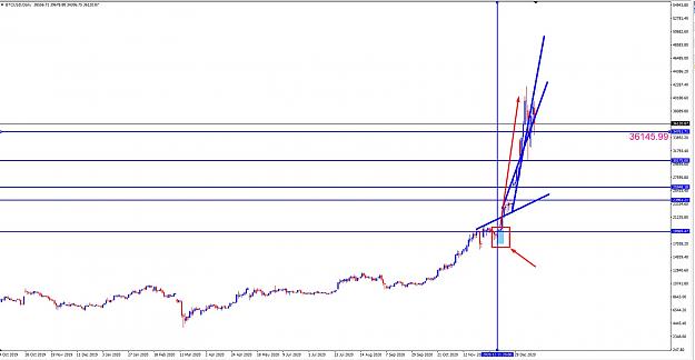 Click to Enlarge

Name: bitcoin3.jpg
Size: 160 KB