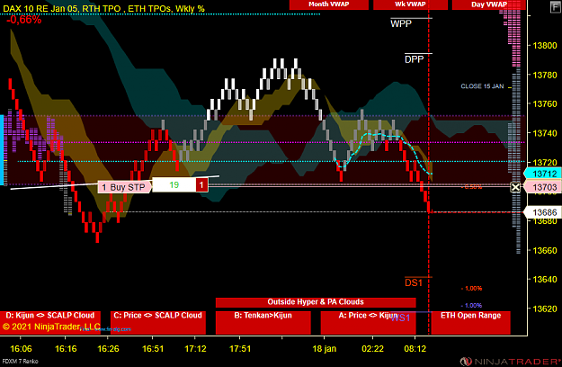 Click to Enlarge

Name: DAX Scalp.png
Size: 60 KB