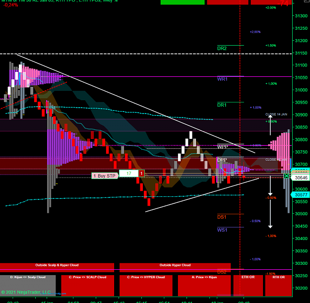 Click to Enlarge

Name: YM Scalp.png
Size: 90 KB