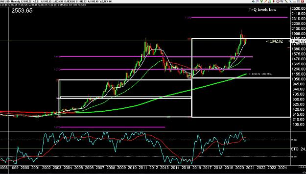 Click to Enlarge

Name: 6 gbp weekly.jpg
Size: 338 KB