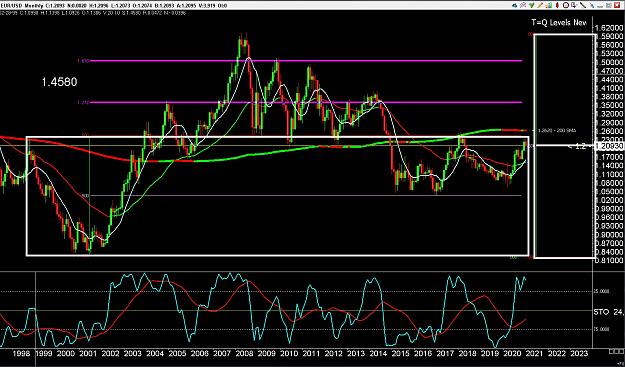 Click to Enlarge

Name: 6 daily gbp.jpg
Size: 393 KB