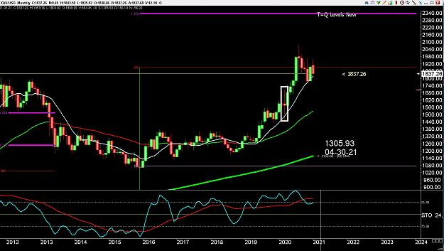 Click to Enlarge

Name: 6 eur monthly.jpg
Size: 292 KB