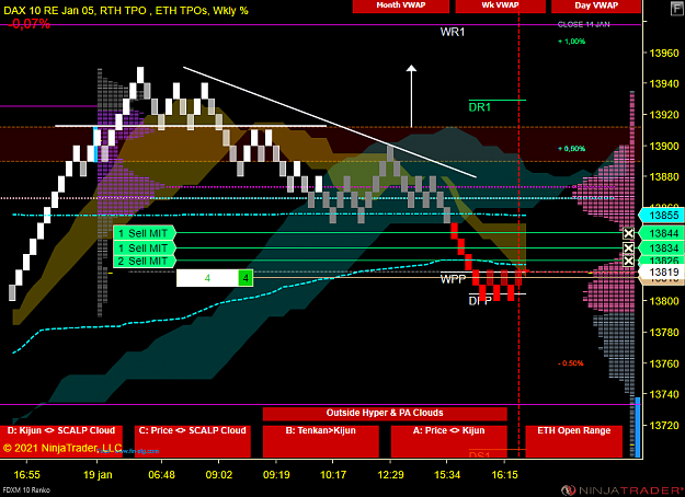 Click to Enlarge

Name: DAX Scalp.png
Size: 66 KB