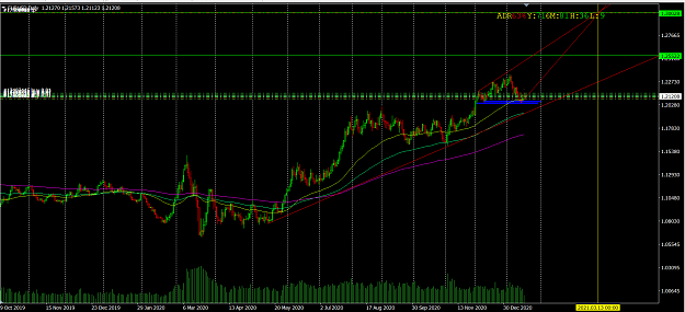 Click to Enlarge

Name: eud111921.PNG
Size: 87 KB
