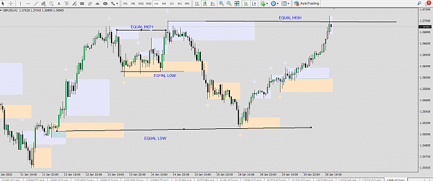 Click to Enlarge

Name: EQUAL HIGH LOW.png
Size: 86 KB