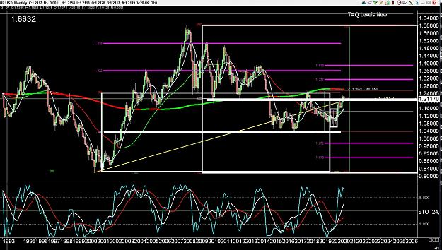 Click to Enlarge

Name: 6 daily gbp.jpg
Size: 436 KB