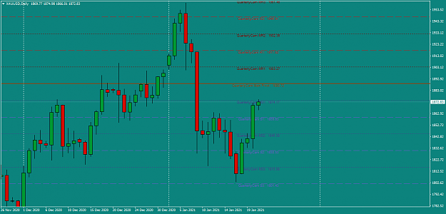 Click to Enlarge

Name: XAUUSDDaily thur21jan dly view.png
Size: 39 KB