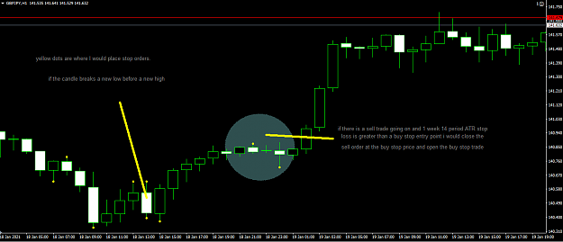 Click to Enlarge

Name: strategy1.PNG
Size: 32 KB