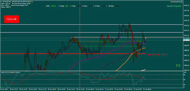 Click to Enlarge

Name: XAUUSDM5 thur 21 jan long.png
Size: 47 KB