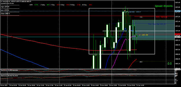 Click to Enlarge

Name: XAUUSDH1 thur21jan  Box and mid point Price action.png
Size: 50 KB