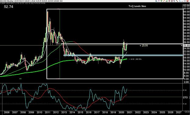 Click to Enlarge

Name: 6 daily gbp.jpg
Size: 307 KB