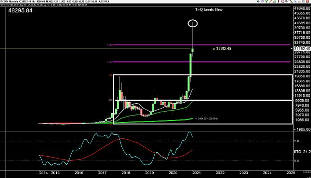 Click to Enlarge

Name: 6 daily gbp.jpg
Size: 260 KB