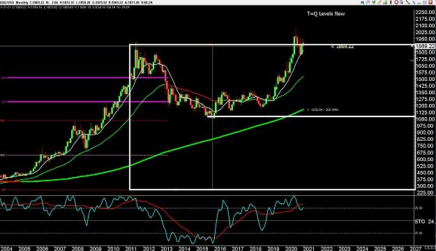 Click to Enlarge

Name: 6 eur monthly.jpg
Size: 334 KB