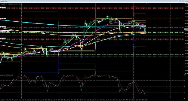 Click to Enlarge

Name: 6 daily gbp.jpg
Size: 480 KB