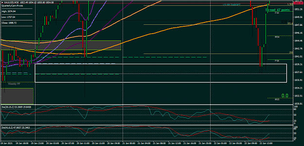 Click to Enlarge

Name: XAUUSDM30 Frid22jan box sup ny.png
Size: 48 KB