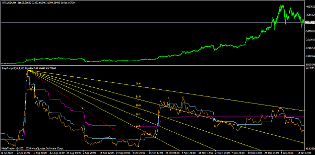 Click to Enlarge

Name: BTCUSD240.png
Size: 38 KB