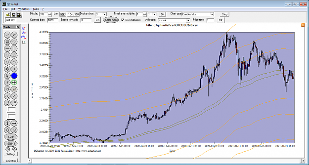 Click to Enlarge

Name: BTCUSD_2_240.png
Size: 70 KB