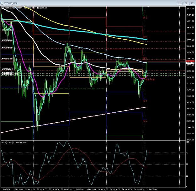 Click to Enlarge

Name: 6 eur monthly.jpg
Size: 308 KB