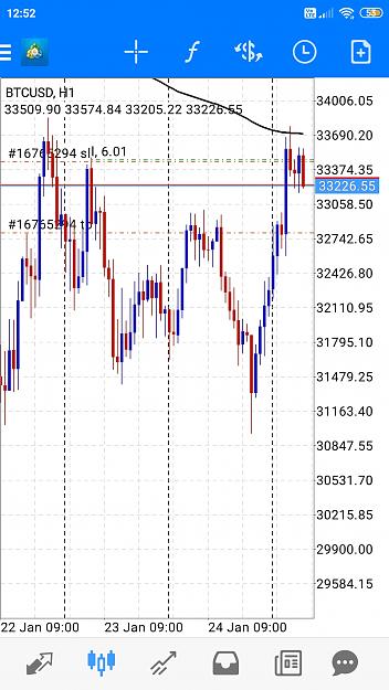 Click to Enlarge

Name: Screenshot_2021-01-25-12-52-20-555_net.metaquotes.metatrader4.jpg
Size: 488 KB