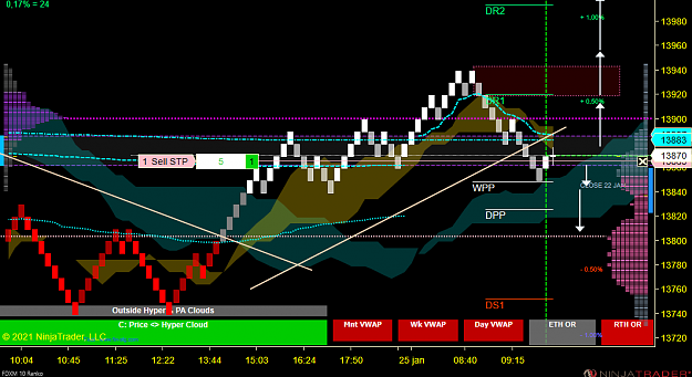 Click to Enlarge

Name: DAX Scalp.png
Size: 66 KB