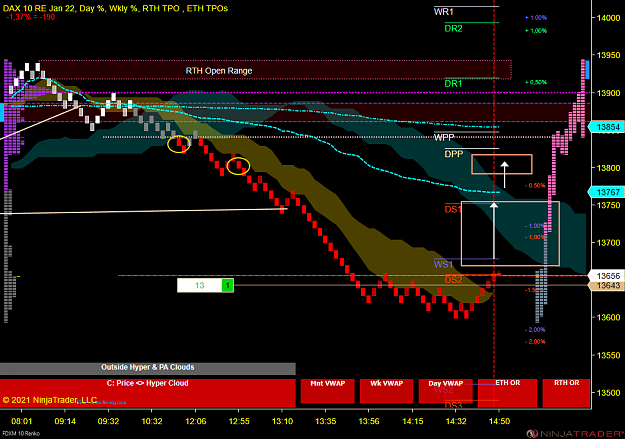 Click to Enlarge

Name: DAX Scalp.png
Size: 72 KB