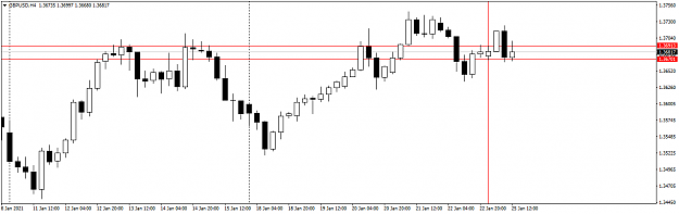 Click to Enlarge

Name: gbpusd-h4.png
Size: 24 KB