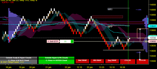 Click to Enlarge

Name: DAX Scalp.png
Size: 68 KB